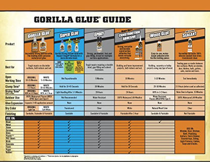 Gorilla Wood Glue, 8 ounce Bottle, (Pack of 7) - size: 8 Ounce (Pack of 7)