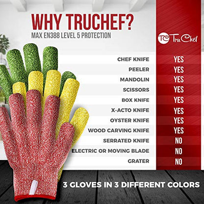 TruChef Cut Resistant Gloves – Level 5 Anti-Cut Protection, Durable, Breathable, Machine Washable Safety Gloves (Pack of 3) - size: Small (Pack of 3)