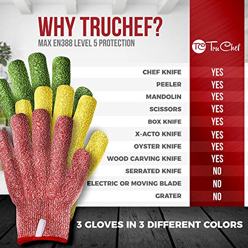 TruChef Cut Resistant Gloves – Level 5 Anti-Cut Protection, Durable, Breathable, Machine Washable Safety Gloves (Pack of 3) - size: Medium (Pack of 3)