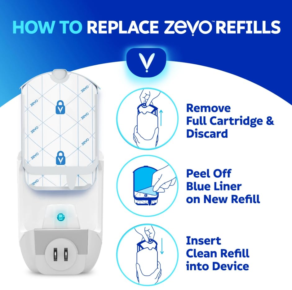 Zevo Flying Insect Trap Official Refill Cartridges - Fits Both Zevo Trap & MAX Indoor Fly Trap - to Catch Gnats, House & Fruit Flies (2 Official Refill Cartridges) - style: 2 Refills Cartridge