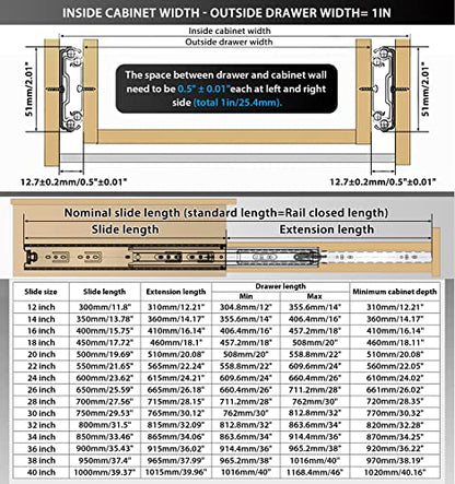 YENUO Heavy Duty Drawer Slides Full Extension Side Mount 12 14 16 18 20 22 24 26 28 30 32 34 36 40 Inch Metal Rails Track Guide Glides Runners 100 Lbs 1 Pair (Without Lock, 40 inch) - size: 40 inch
